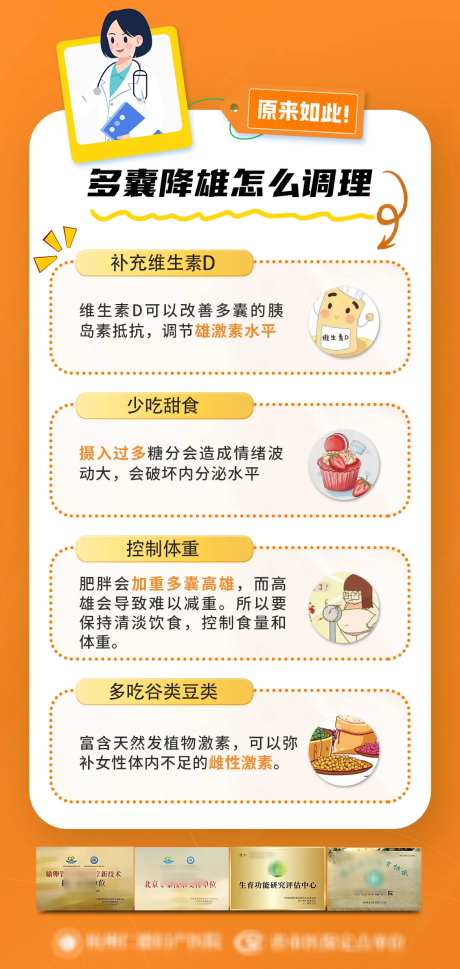 多囊降雄怎么调理海报-采灵感-https://www.cailinggan.com/