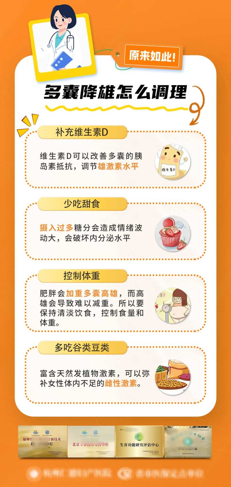 多囊降雄怎么调理海报-采灵感-cailinggan.com