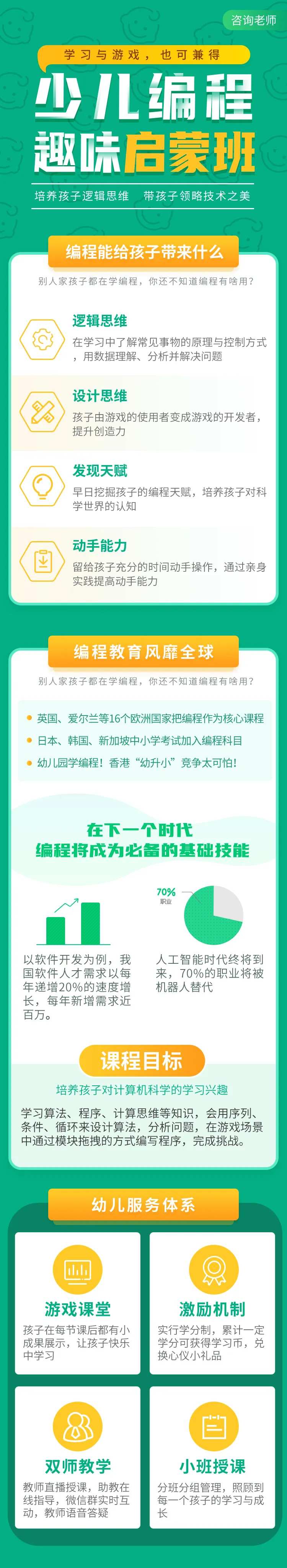 幼儿早教启蒙编程教育长图海报-采灵感-cailinggan.com