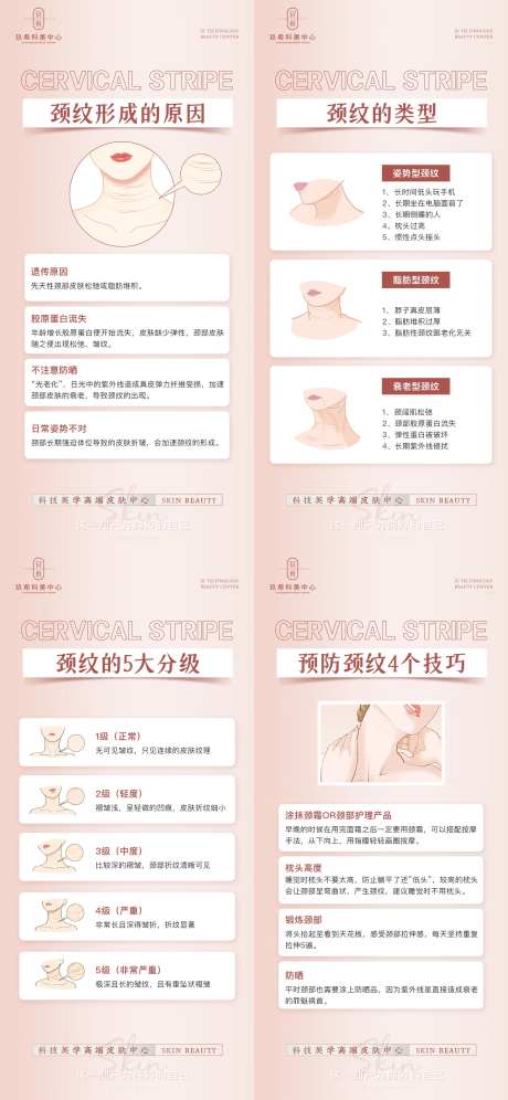 颈纹成因及类型科普海报-采灵感-https://www.cailinggan.com/