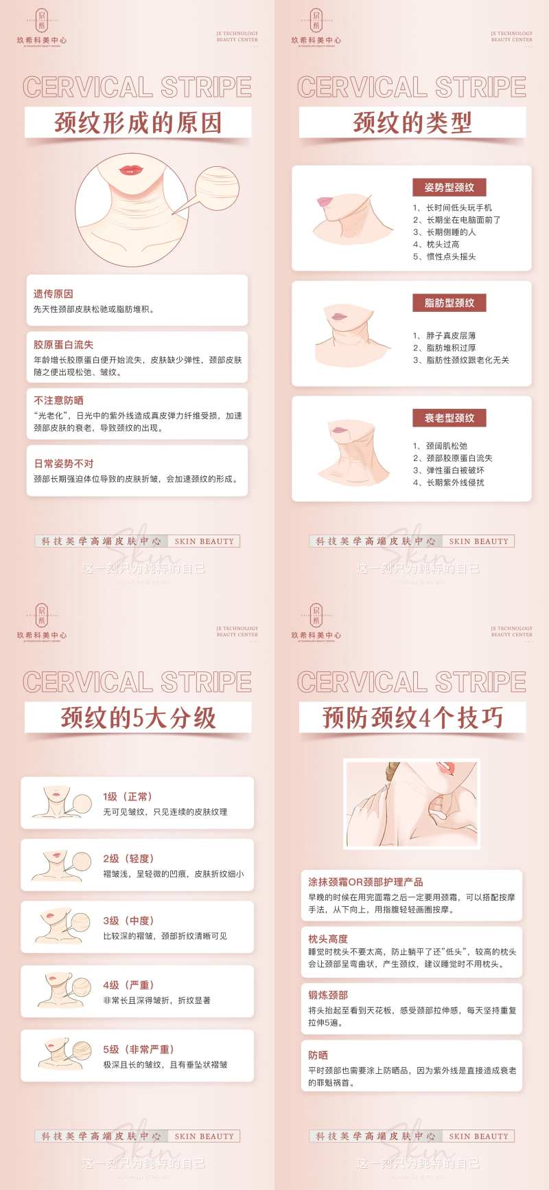 颈纹成因及类型科普海报-采灵感-cailinggan.com