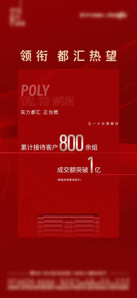 热销业绩总结海报-采灵感-https://www.cailinggan.com/