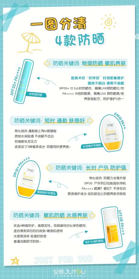 护肤知识海报-采灵感-https://www.cailinggan.com/