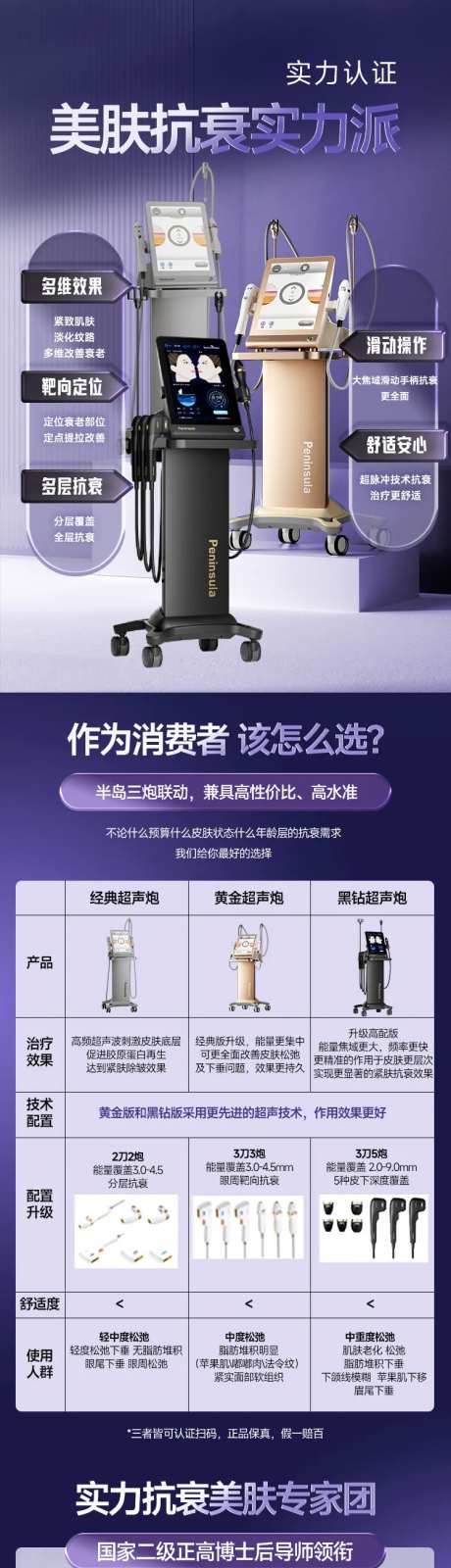 超声炮对比大合集-采灵感-https://www.cailinggan.com/