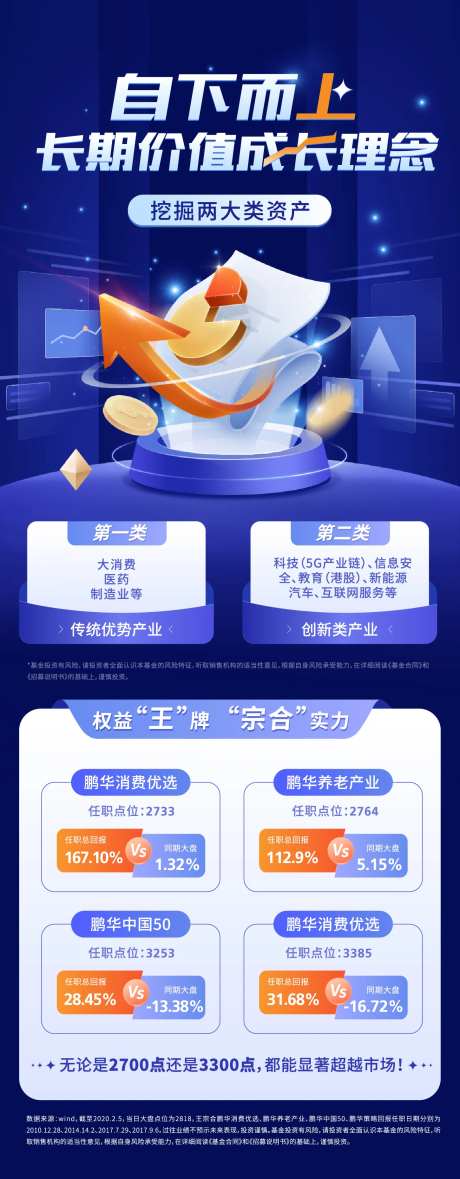 理财基金海报-采灵感-https://www.cailinggan.com/