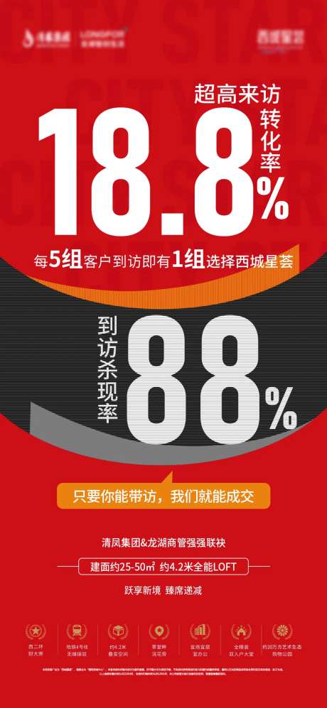 地产渠道成交海报-采灵感-https://www.cailinggan.com/