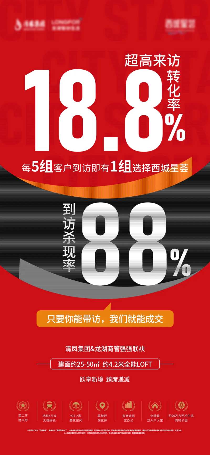 地产渠道成交海报-采灵感-cailinggan.com