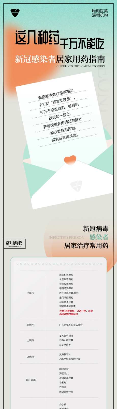新冠用居家用药指南-采灵感-https://www.cailinggan.com/