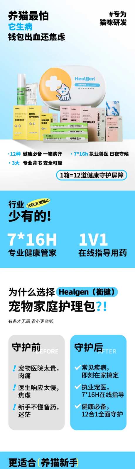 宠物医疗产品电商淘宝详情页-采灵感-https://www.cailinggan.com/