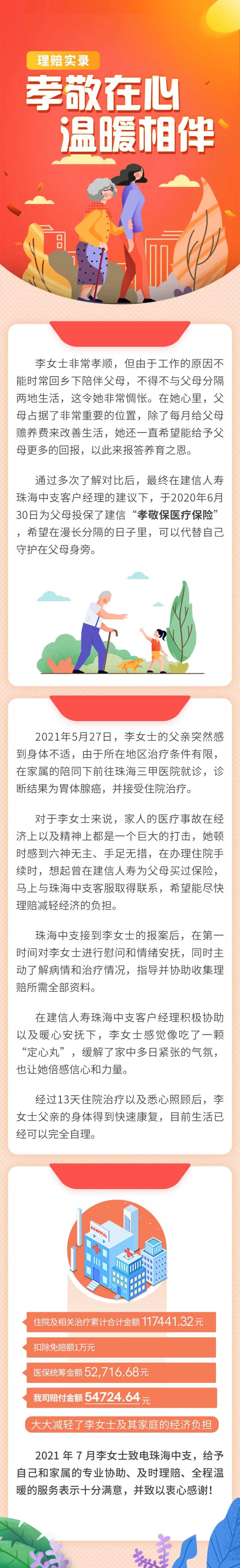 理赔长图-采灵感-cailinggan.com
