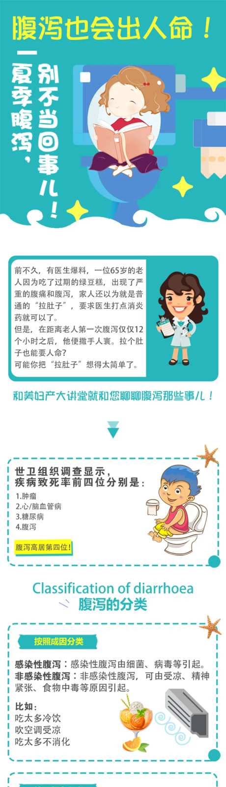 夏季预防腹泻微信长图-采灵感-https://www.cailinggan.com/