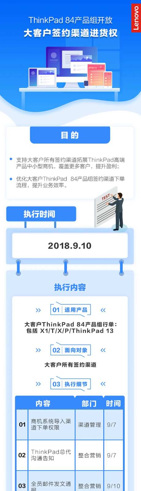 大客户签约渠道进货权说明长图海报-采灵感-https://www.cailinggan.com/