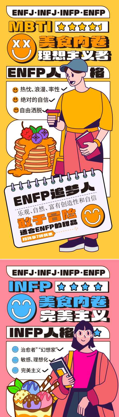 人物性格分析系列海报美食团-采灵感-https://www.cailinggan.com/