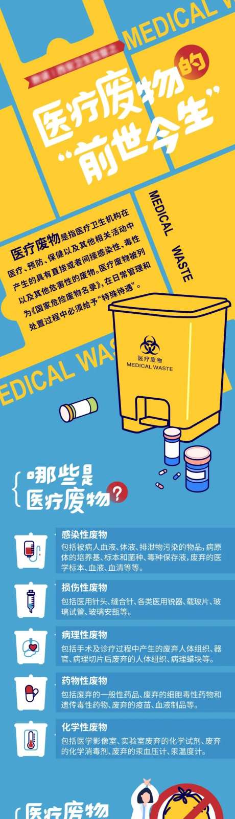 医疗垃圾科普插画长图海报-采灵感-https://www.cailinggan.com/