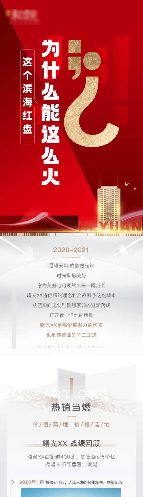 房地产红盘回顾微信长图-采灵感-https://www.cailinggan.com/