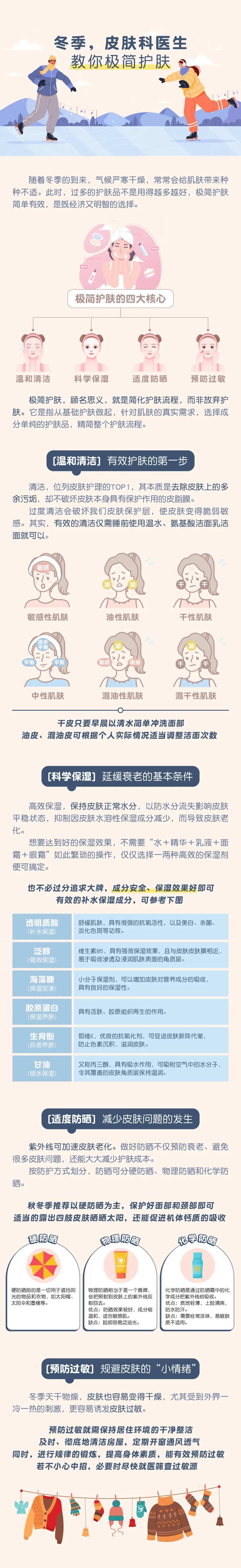 冬季教你极简护肤科普-采灵感-cailinggan.com