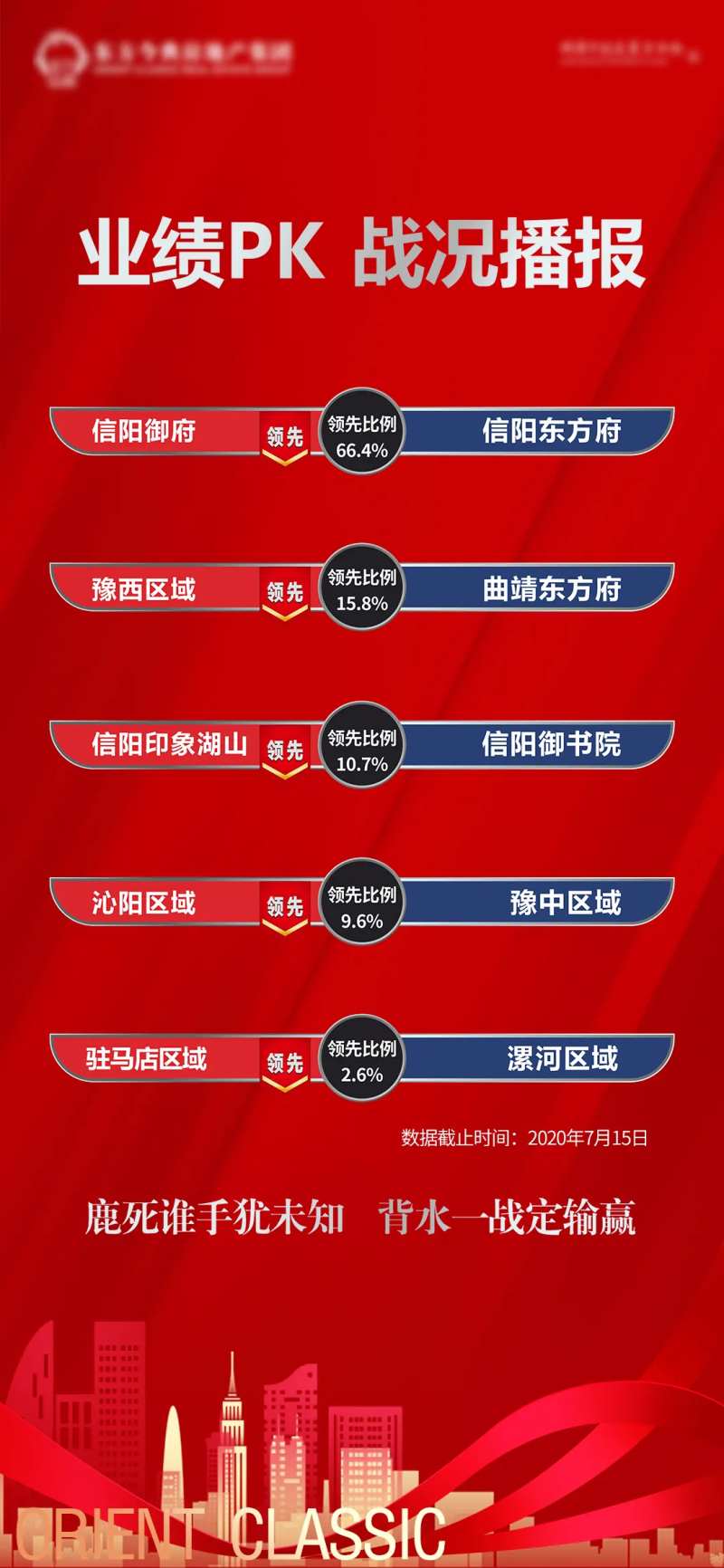 销售pk榜单海报-采灵感-cailinggan.com