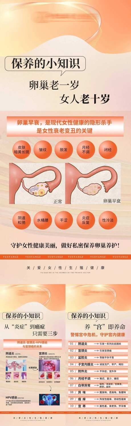 女性私密护理知识分享系列-采灵感-https://www.cailinggan.com/