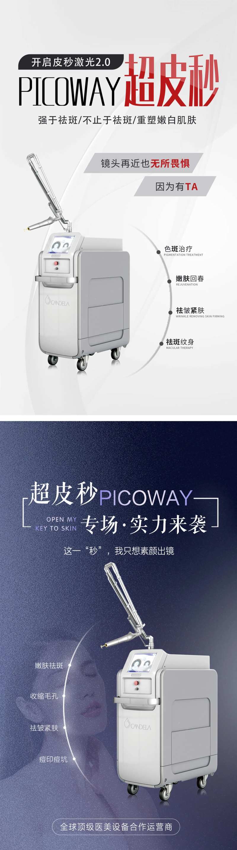 医美超皮秒仪器设备海报-采灵感-cailinggan.com