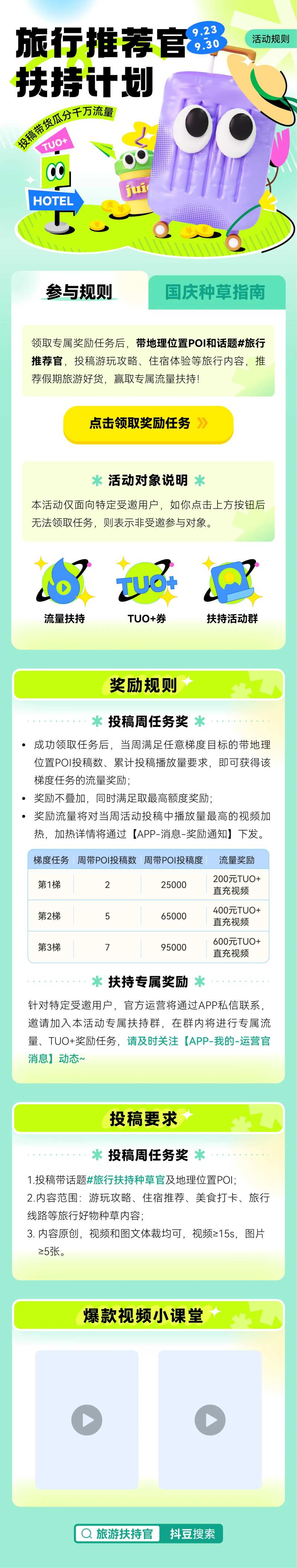 旅行推荐官扶持活动长图专题设计-采灵感-cailinggan.com