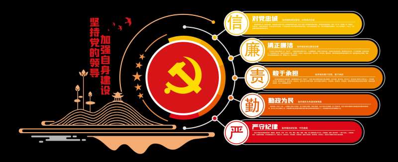 党建文化价值观文化墙-采灵感-cailinggan.com
