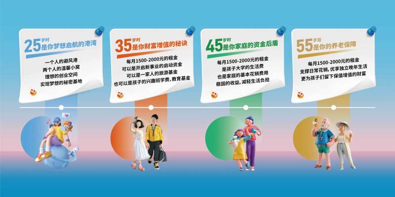 公寓LOFT背景板-采灵感-cailinggan.com