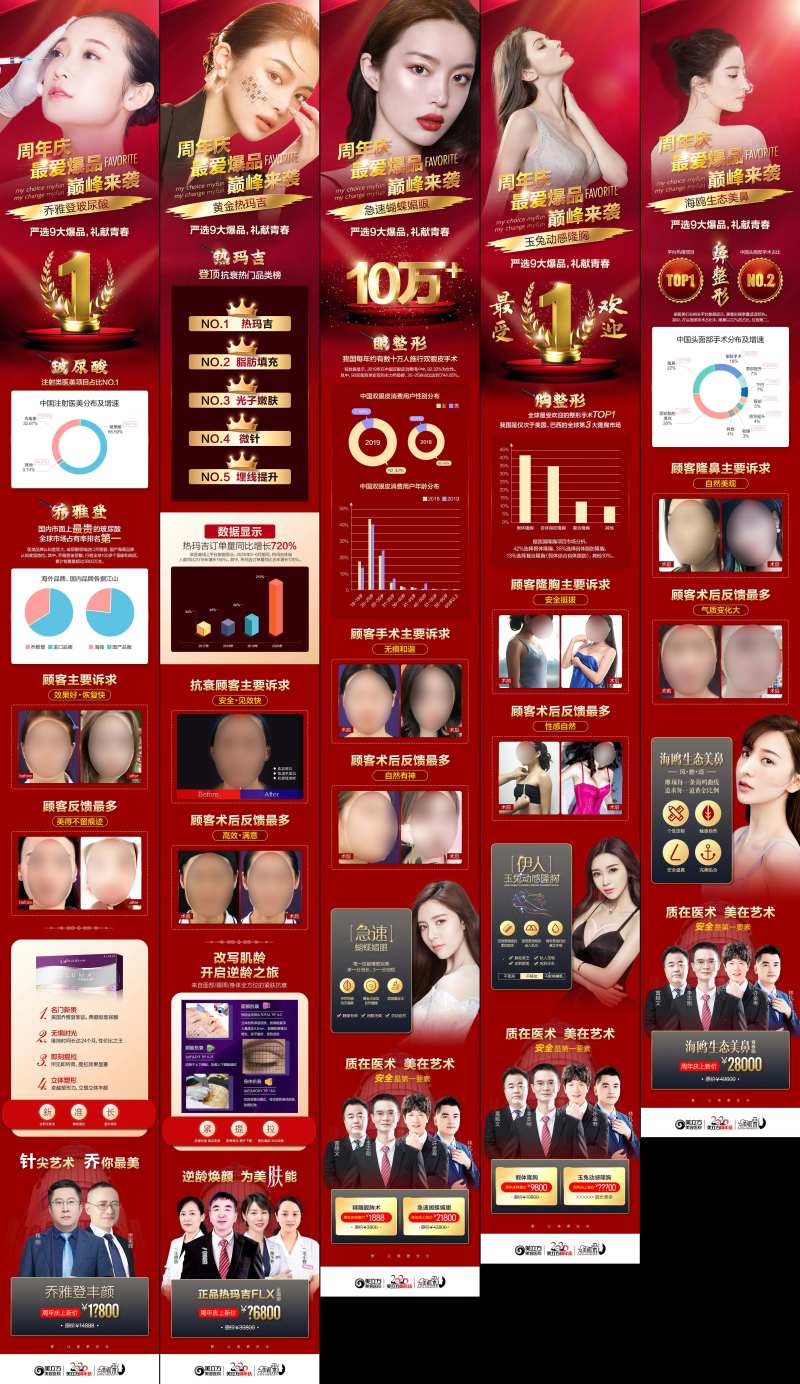 医美整形各项目数据调查-采灵感-cailinggan.com