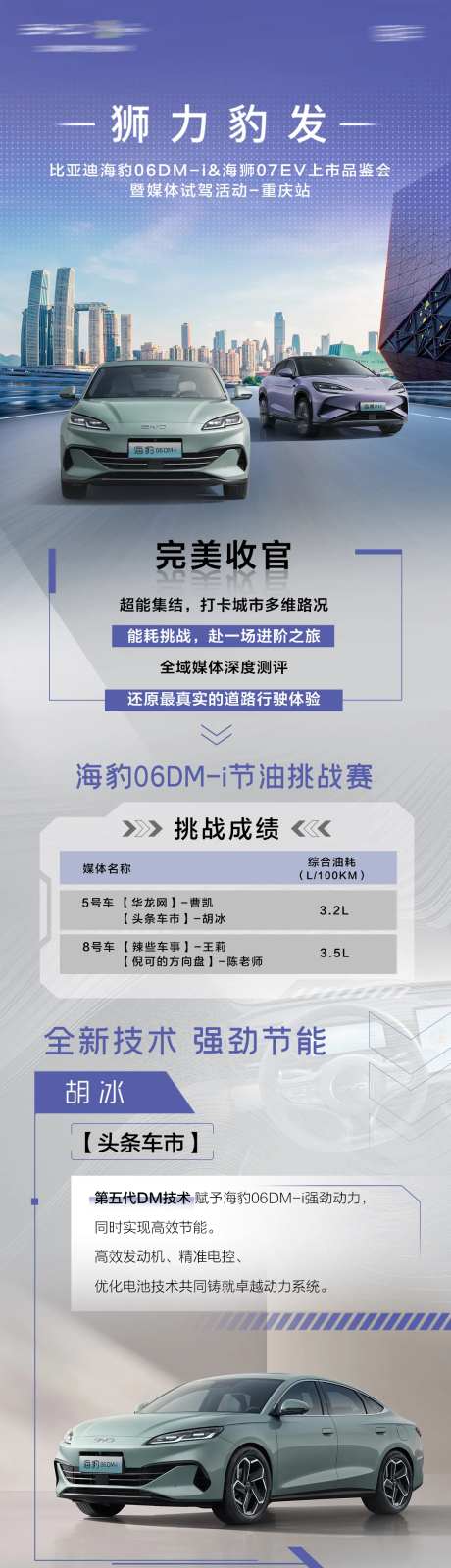 汽车节油赛重庆城市试驾长图-采灵感-https://www.cailinggan.com/
