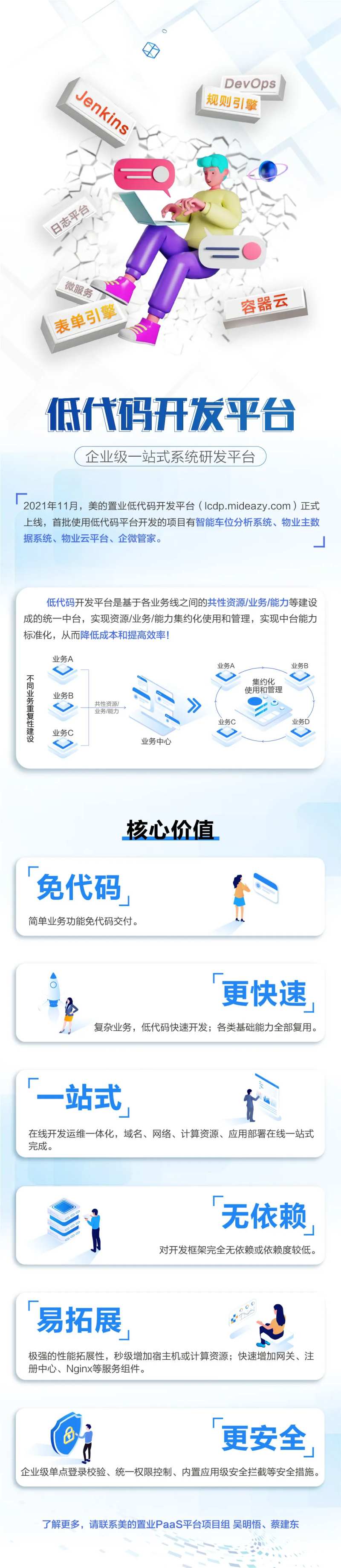 低代码长图-采灵感-cailinggan.com