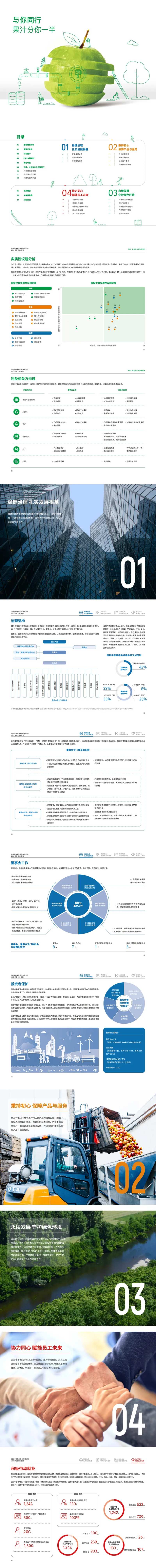 画册内页目录垮页设计-采灵感-cailinggan.com