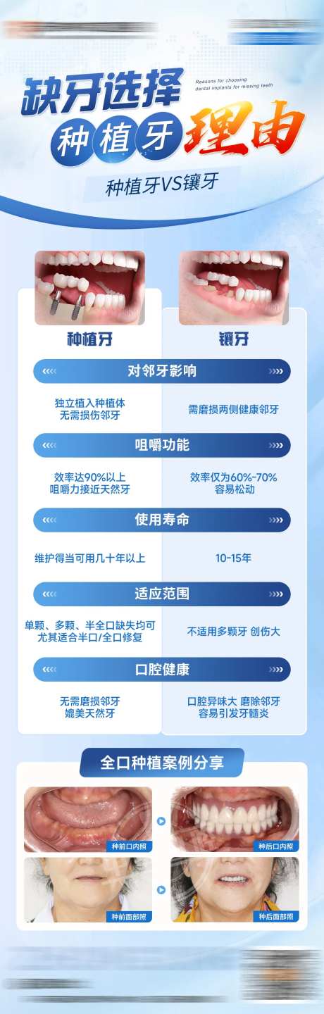 缺牙选择种植牙的理由-采灵感-https://www.cailinggan.com/