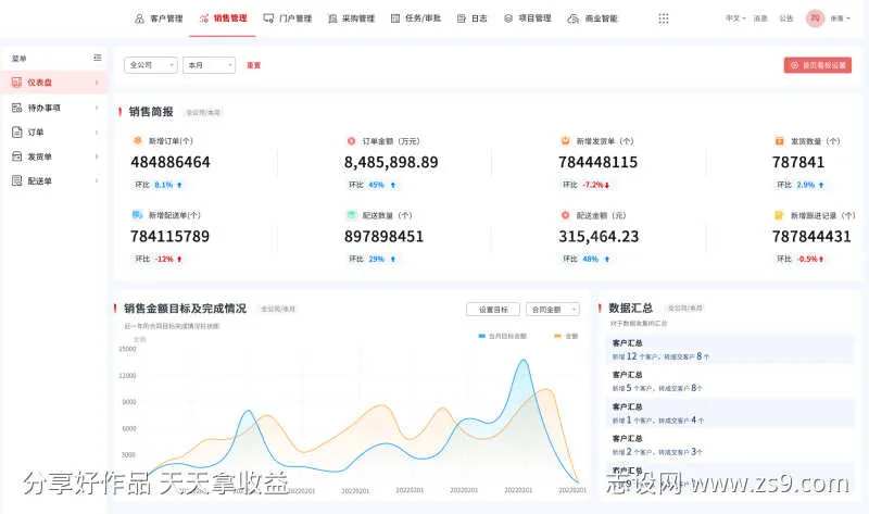 B端后台首页                                                                                                                                                                                                  -采灵感-cailinggan.com