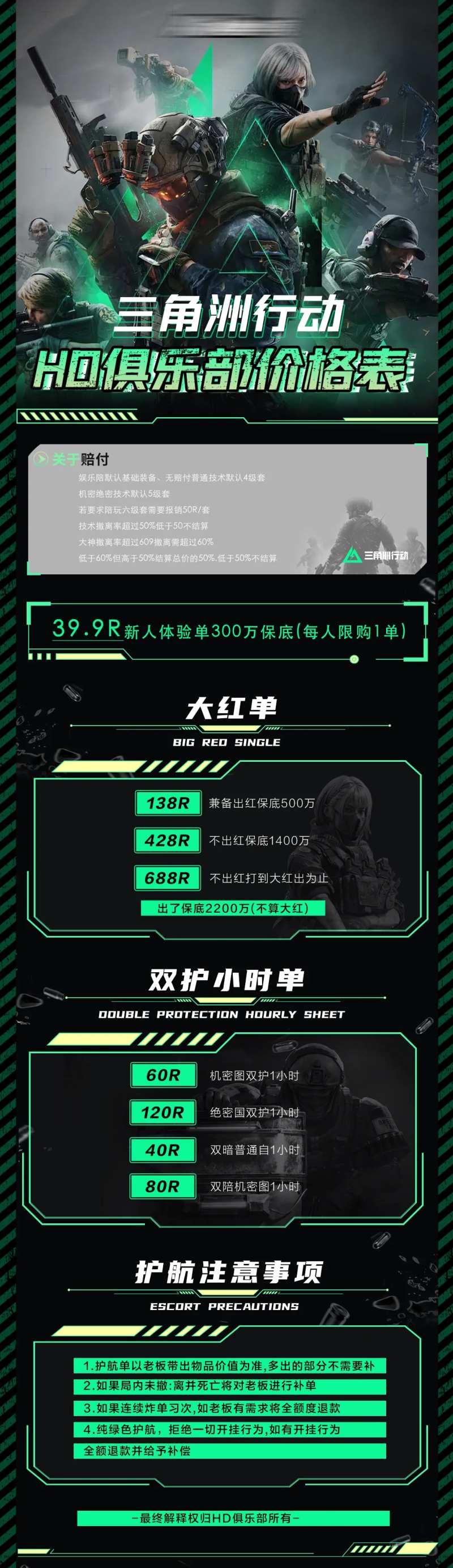 三角洲行动游戏价格表活动长图h5-采灵感-cailinggan.com