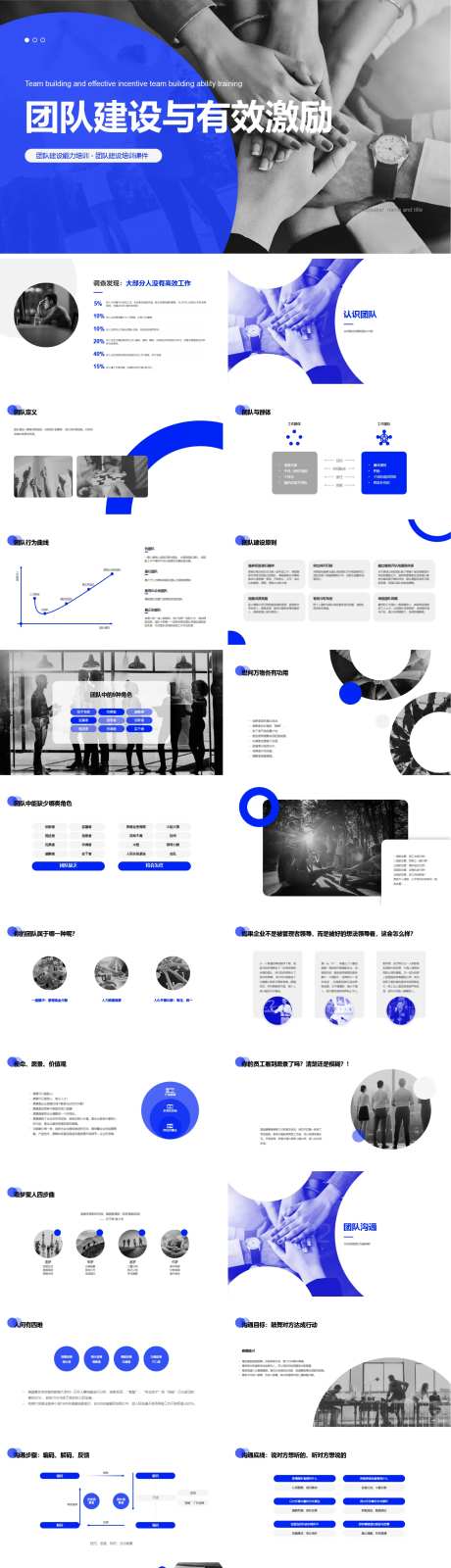 团队建设与有效奖励团建PPT-采灵感-https://www.cailinggan.com/