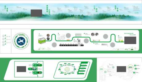 新能源环保展厅-采灵感-https://www.cailinggan.com/