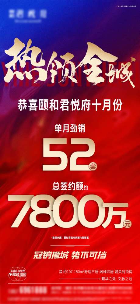 热销套数签约额海报-采灵感-https://www.cailinggan.com/