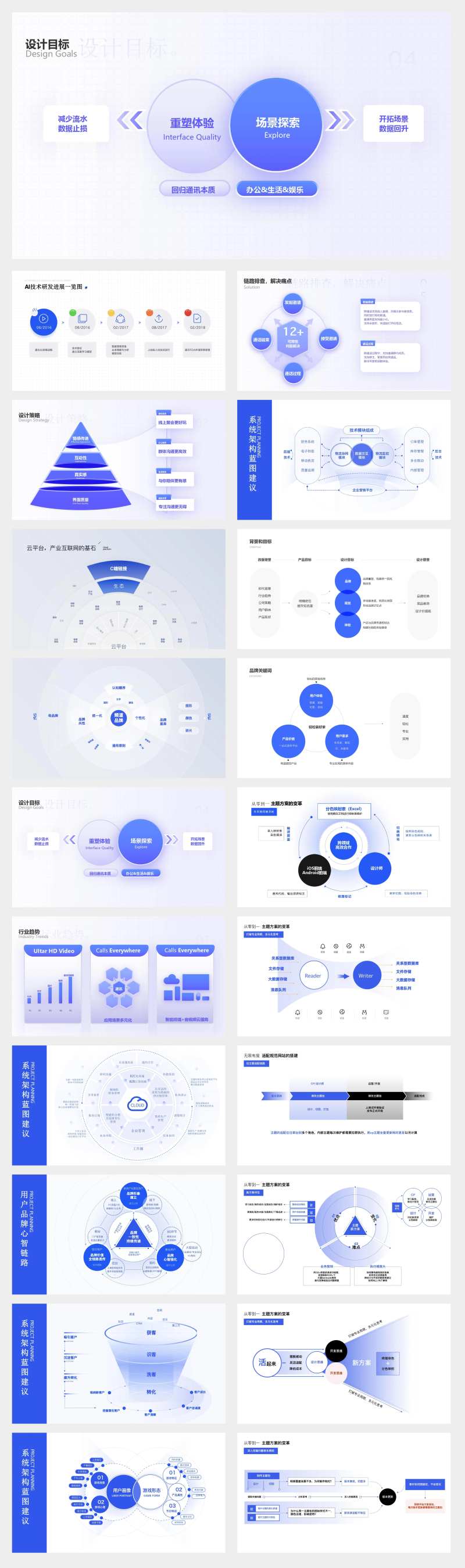 蓝色逻辑架构图PPT-采灵感-cailinggan.com