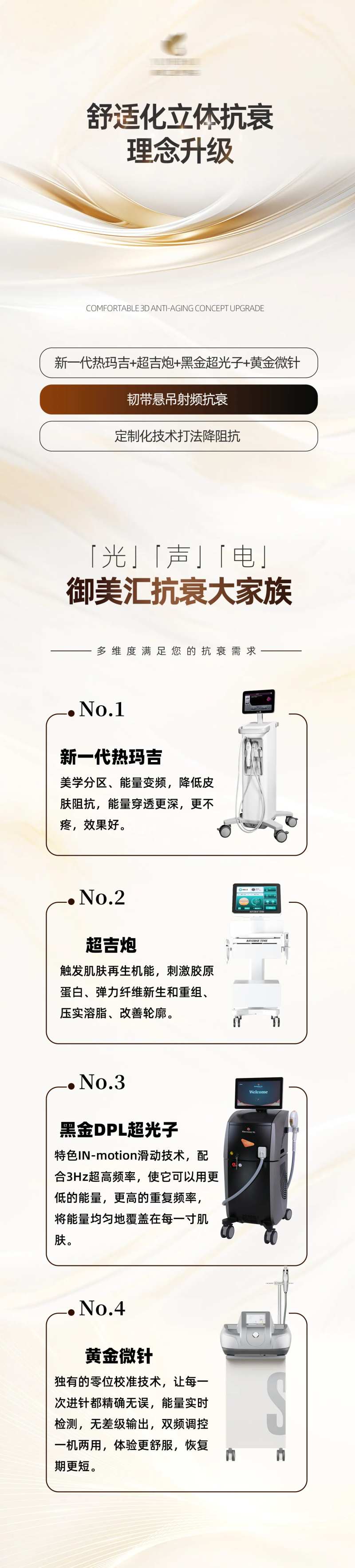 医美舒适化立体抗衰长图-采灵感-cailinggan.com