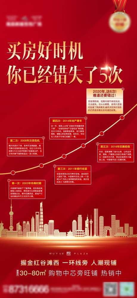 地产购房优惠政策宣传海报-采灵感-https://www.cailinggan.com/