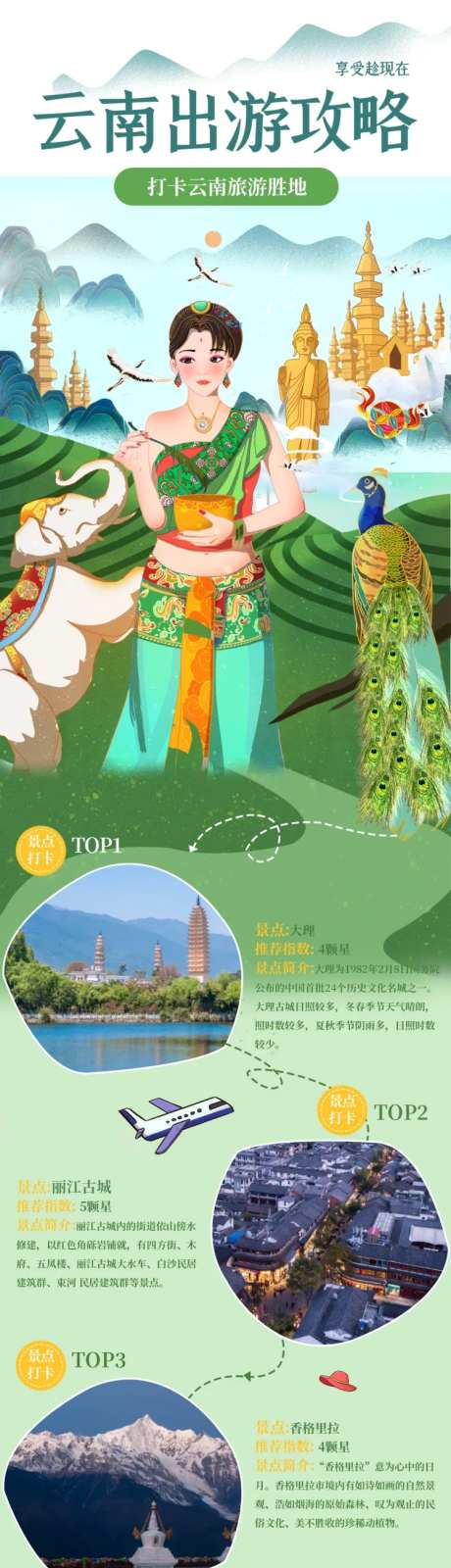 云南旅游景点打卡攻略H5专题设计-采灵感-https://www.cailinggan.com/