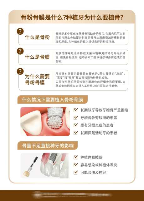 骨粉骨膜植骨种牙科普海报-采灵感-https://www.cailinggan.com/