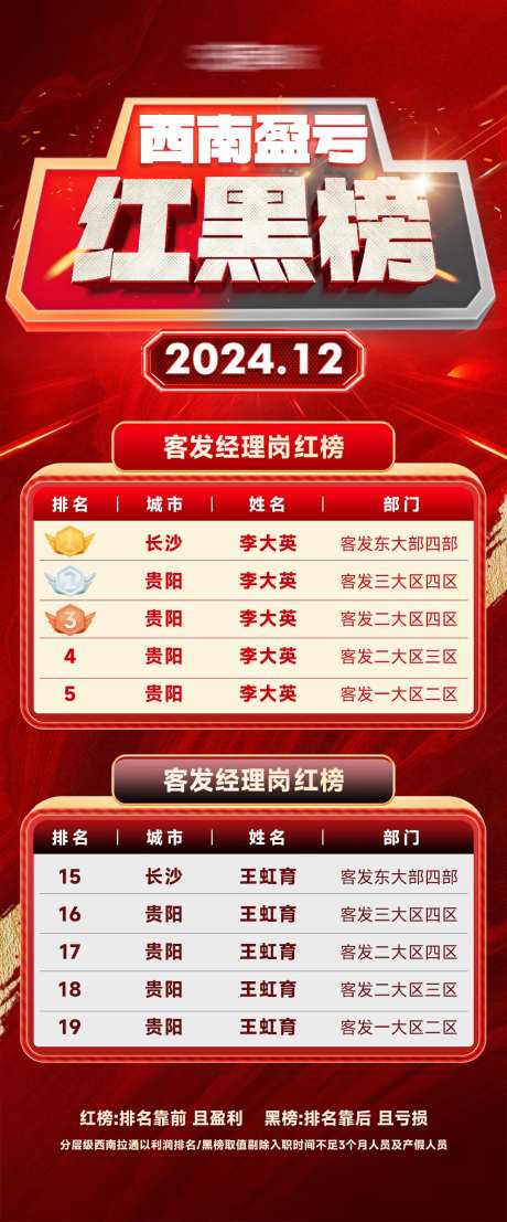 红黑榜-采灵感-https://www.cailinggan.com/