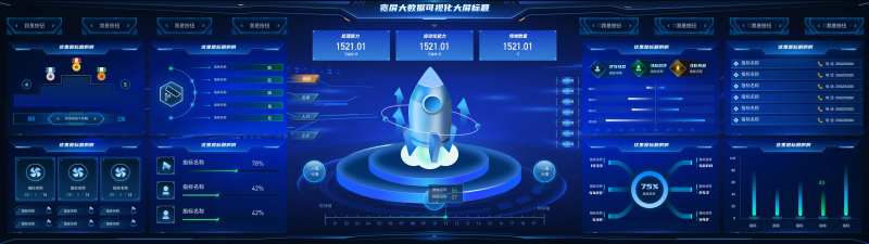 宽屏大数据可视化大屏设计-采灵感-cailinggan.com