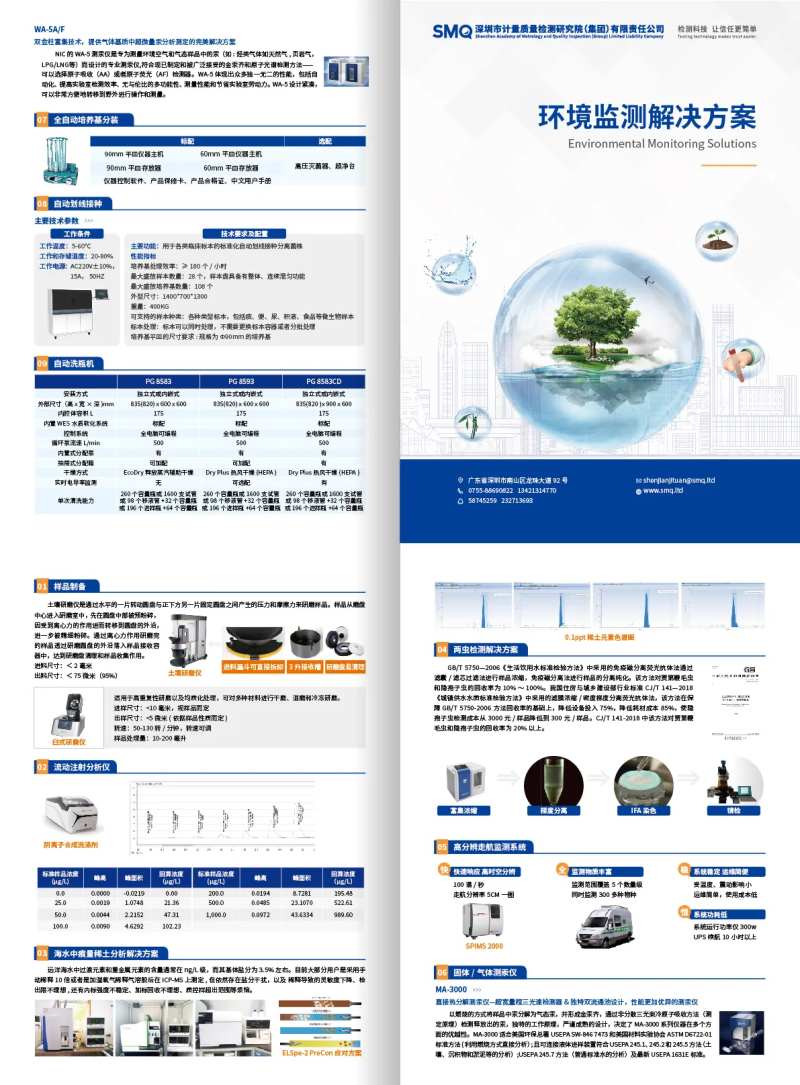 环境监测产品展示海报-采灵感-cailinggan.com
