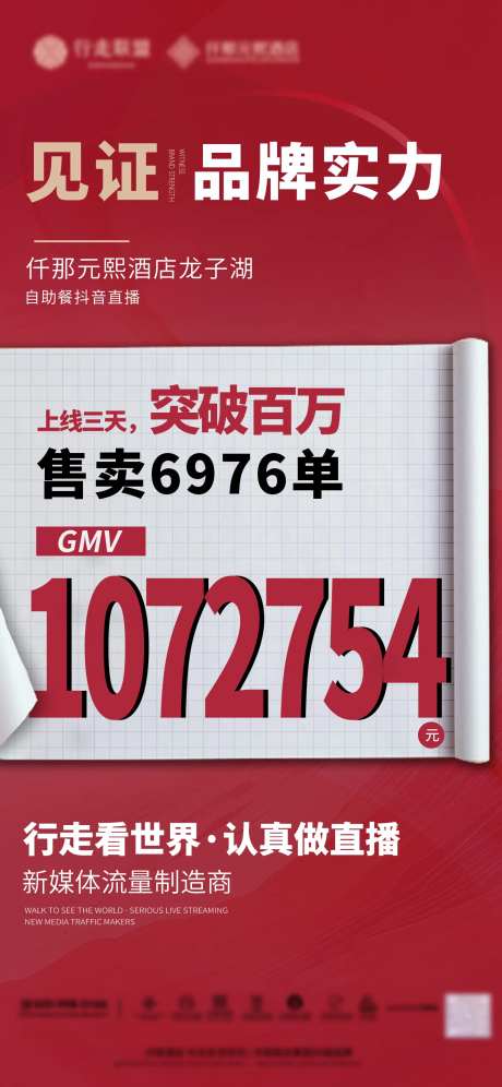 酒店抖音直播战报喜报捷报海报-采灵感-https://www.cailinggan.com/