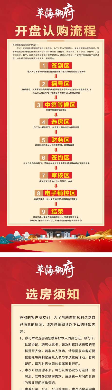 房地产认购流程展架-采灵感-https://www.cailinggan.com/