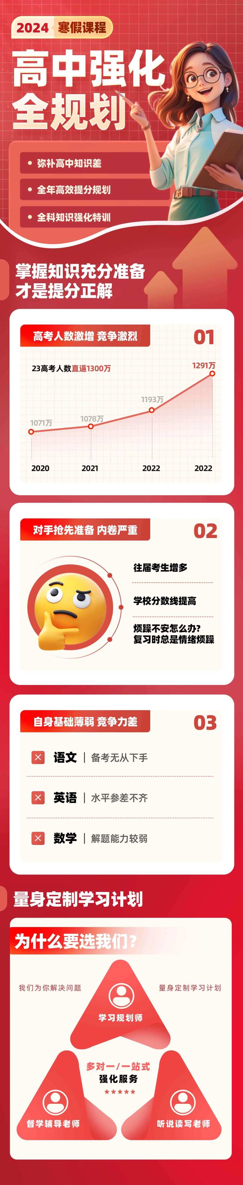 课程强化电商详情页-采灵感-cailinggan.com