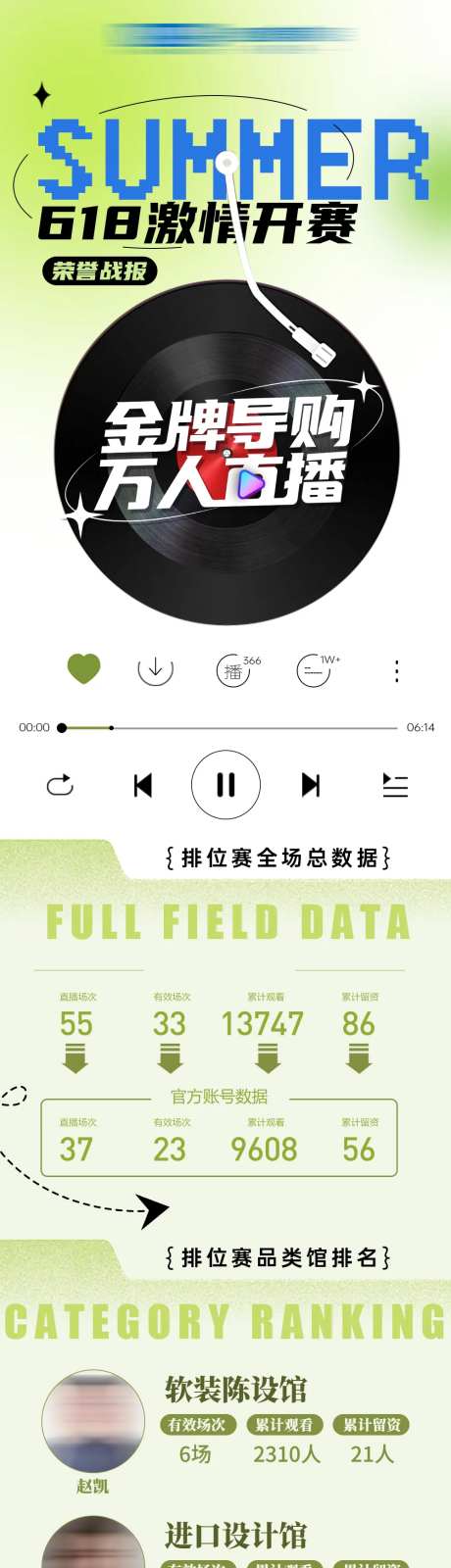 直播战报模板-采灵感-https://www.cailinggan.com/