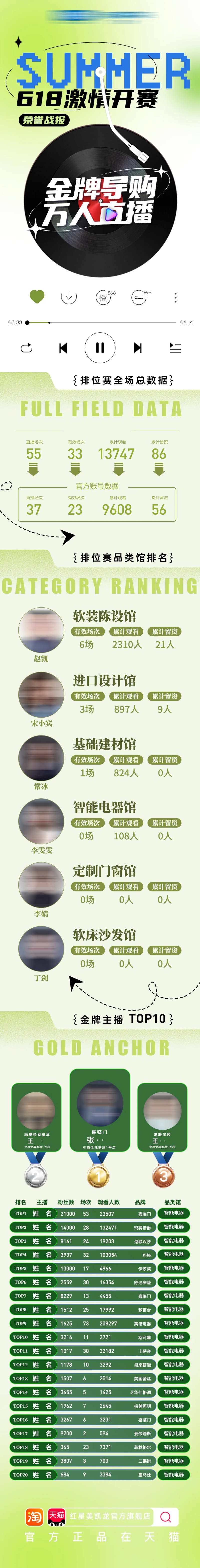 直播战报模板-采灵感-cailinggan.com