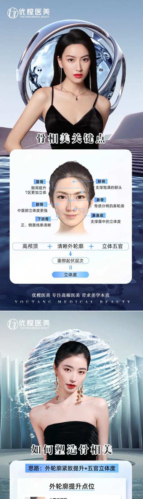 医美骨相科普海报-采灵感-https://www.cailinggan.com/